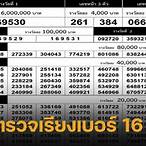 ผลสลาก16/10/64 ตรวจหวย